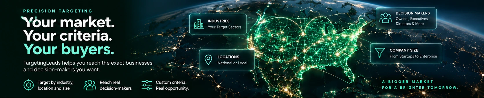 Precision business audience targeting